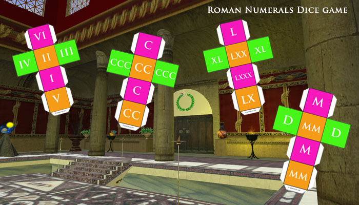 Roman Numerals Dice Game