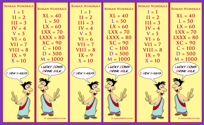 roman numerals bookmark chart